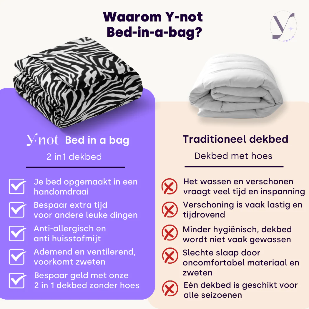 Bedrukt Dekbed Zebra - Image 3
