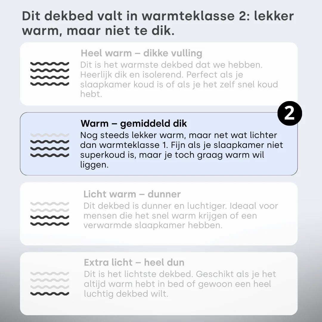 Y-NOT All Year Dekbed Antraciet - Image 5