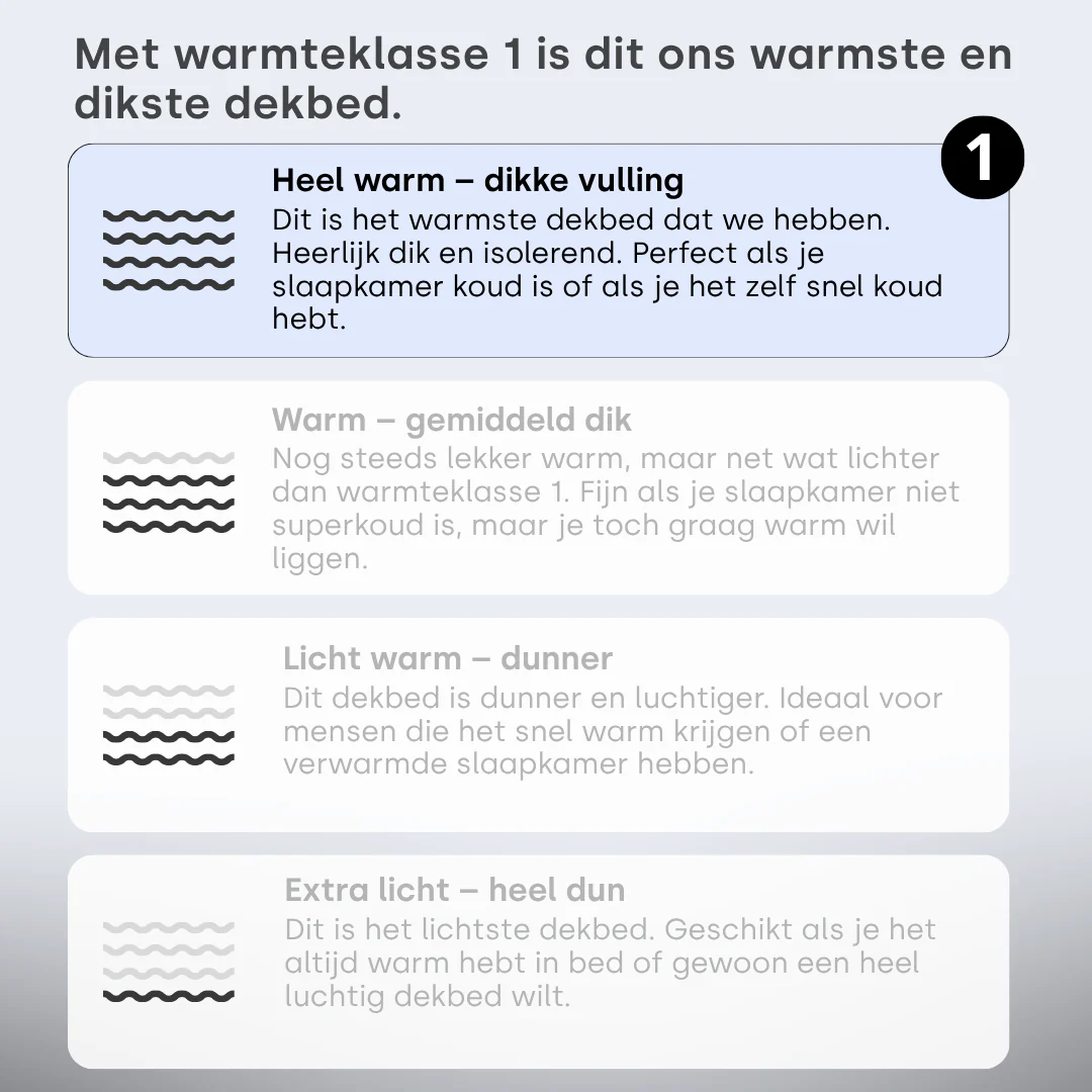Y-NOT Teddy Fluffy Dekbed Nude - Image 5