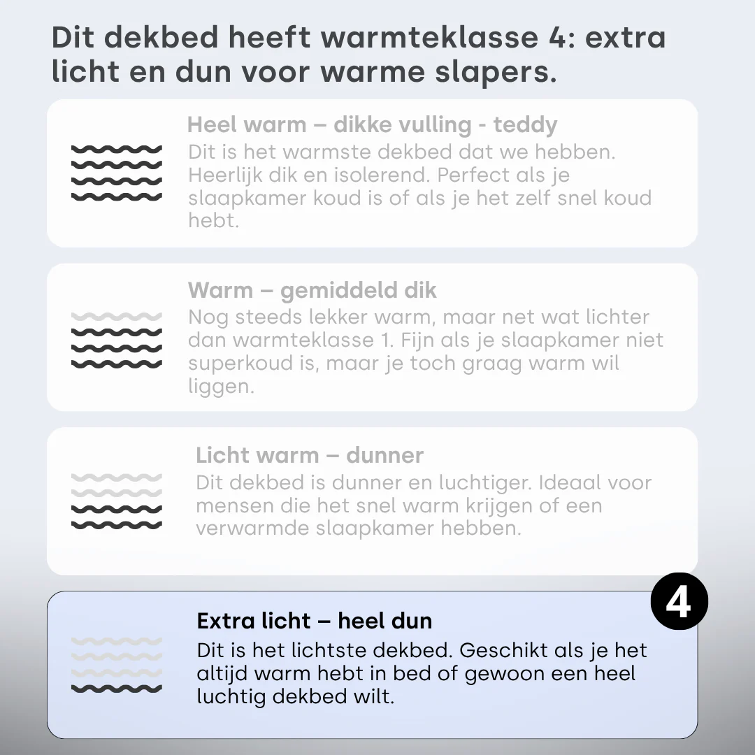 Y-NOT Zomerdekbed Velvet Chenille Taupe - Image 3