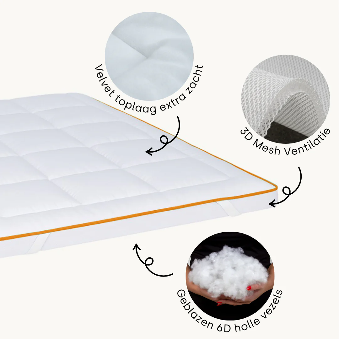 Velvet Oplegmatras Topper voor Extra Comfort - Image 3