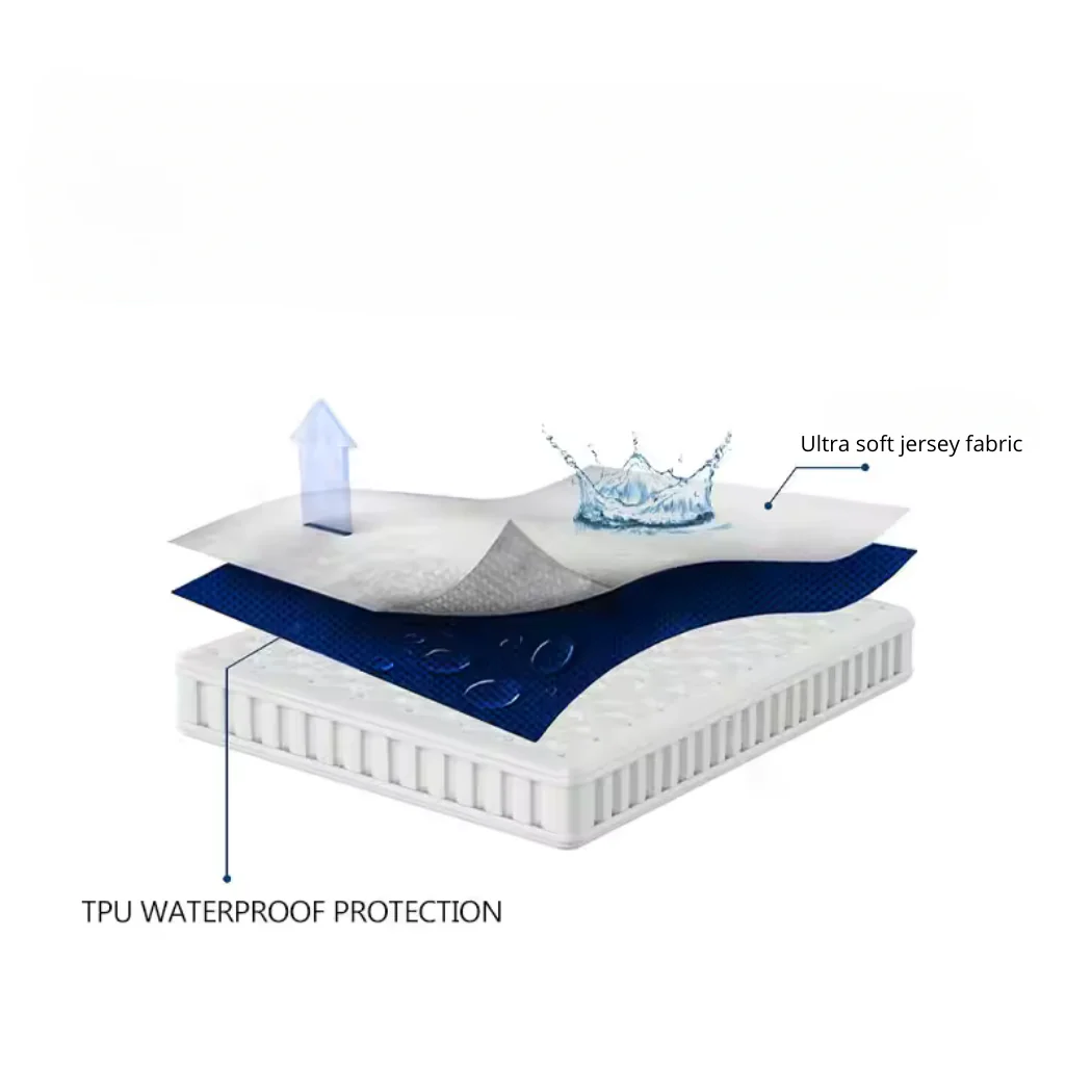 Waterdicht Jersey Matras Molton hoeslaken Premium - Image 8