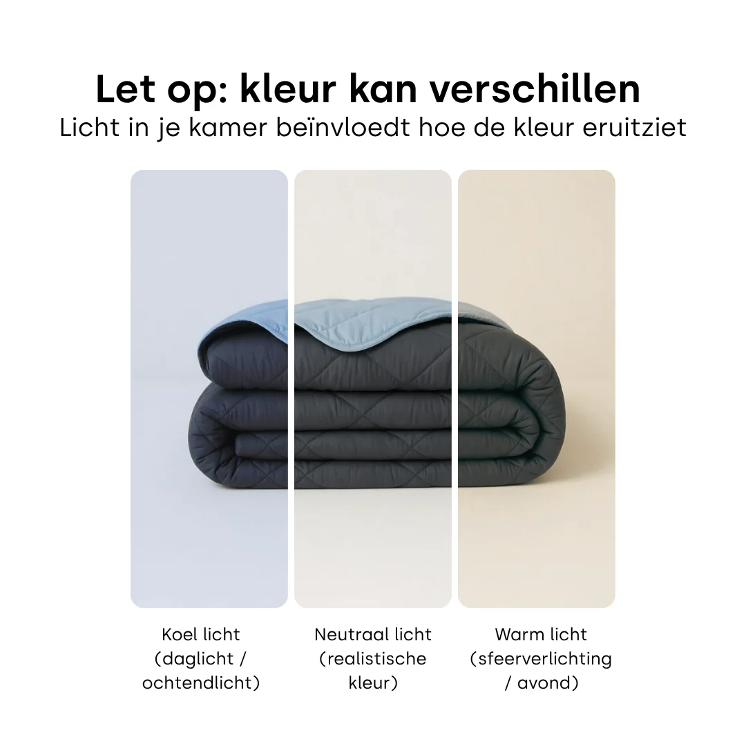 Y-NOT All Year Dekbed Licht Blauw / Antraciet - Image 10