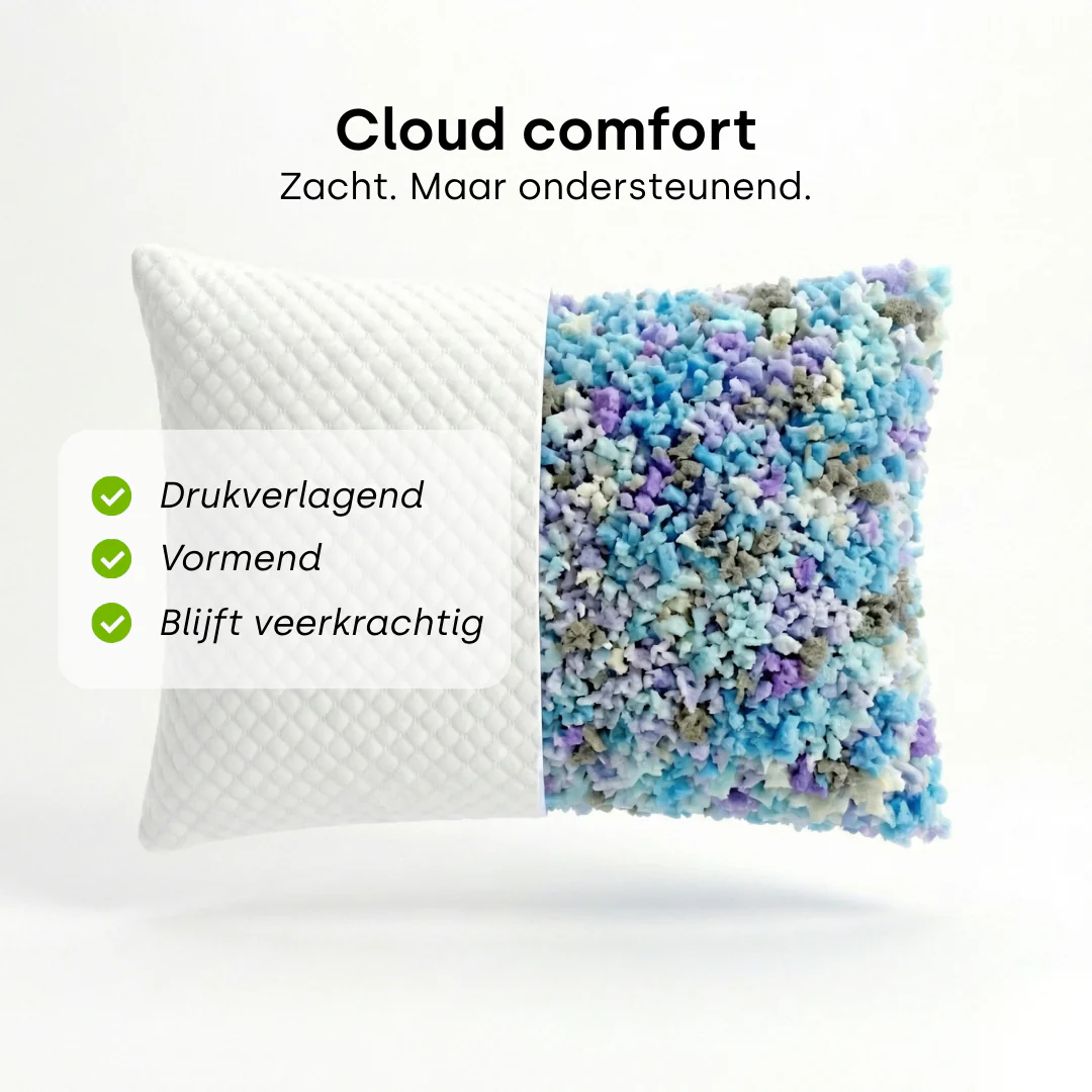 Y-NOT Dreampillow Cloud - Image 4